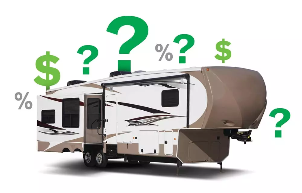 rv financing calculator ADA Guide for RV: What Is My NADA RV Trade-In Value. Use the NADA RV Value Guide to Find the Value of Motorhomes. How Much is my RV Worth
