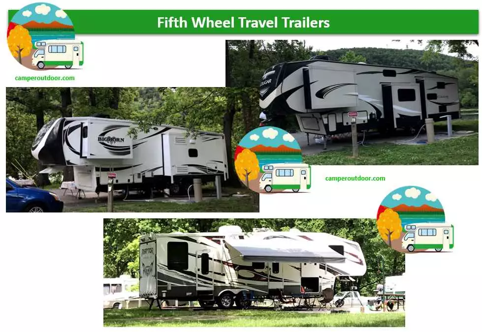 fifth wheel travel trailers what is recreational vehicles means  Explain Classes of RVs - Types of Recreational Vehicles - Different Types of Recreational Vehicles - RV Classes Explained, the advantages, and disadvantages of each class of RVs. 