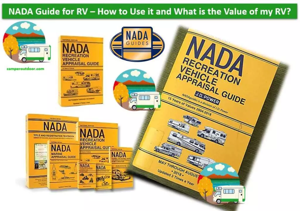 nada guide for rv How Much is My RV Worth? NADA RV Trade-in Value and Used NADA RV Values.