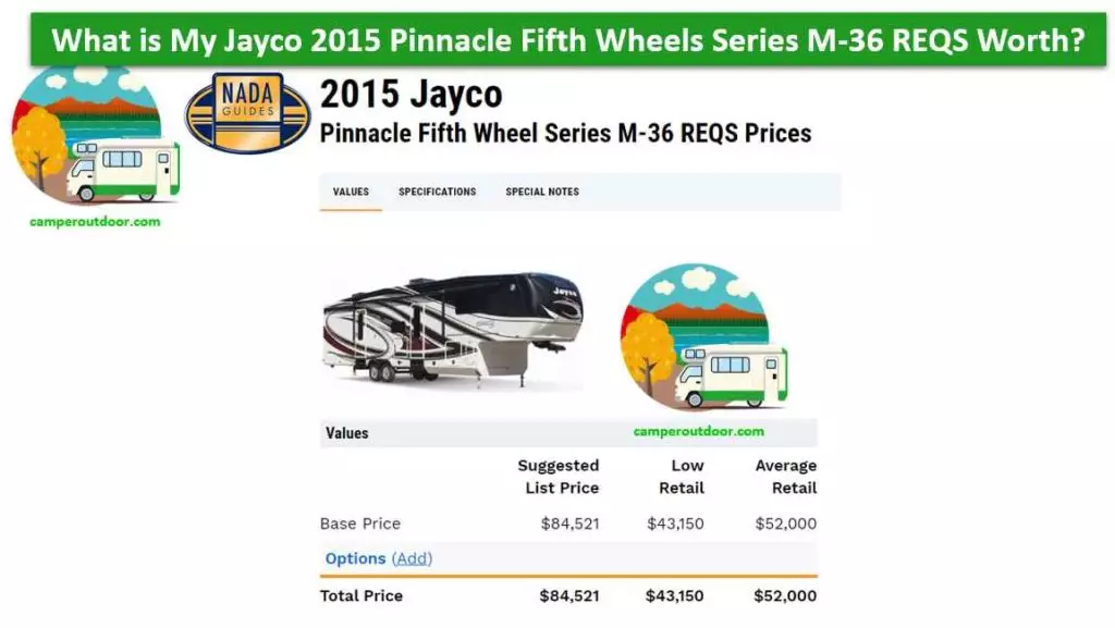 what is my jayco 2015 pinnacle Mm-36 req worth