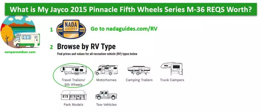 what is my jayco camper worth alue. See the example below: What is My Jayco 2015 Pinnacle Fifth Wheels Series M-36 REQS Worth?