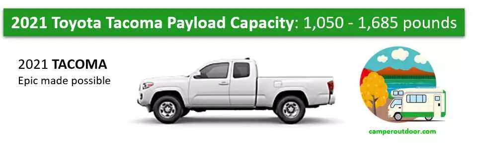 2021 toyota tacoma payload capacity Toyota Tacoma Towing Capacity - What Size Travel Trailer Can a Toyota Tacoma Pull? Toyota Tacoma Towing Capacity