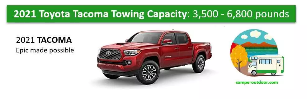 2021_toyota tacoma towing capacity