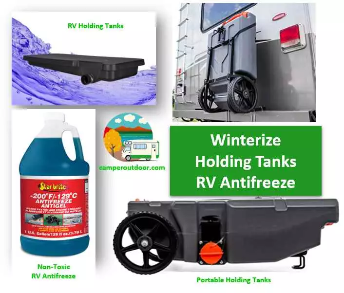 rv antifreeze how much antifreeze use holding tanks winterize rv non-toxic anticoolant How to Winterize a Travel Trailer for Living In How Much RV Antifreeze to Put on Holding Tanks