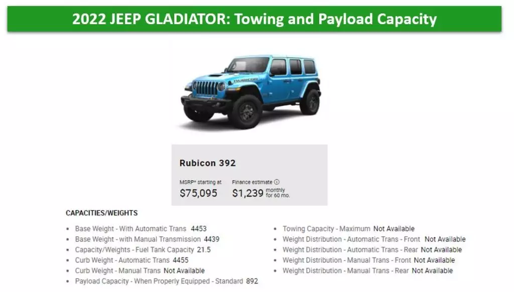What is the Towing Capacity of a Jeep Gladiator Jeep Gladiator Rubicon Towing Capacity Chart - Jeep Gladiator Rubicon Payload Capacity Chart