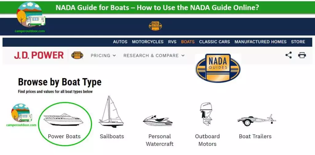 How to Use NADA Guide for Boats to Determine the NADA Boats Value of a Used Boat.