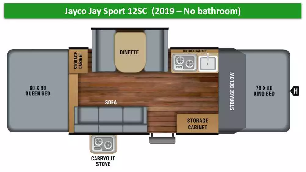 2019 Jayco Jay Sport 12SC Camping Trailer is one of the best pop up campers with NO bathroom, but with space to add a portable toilet for RV