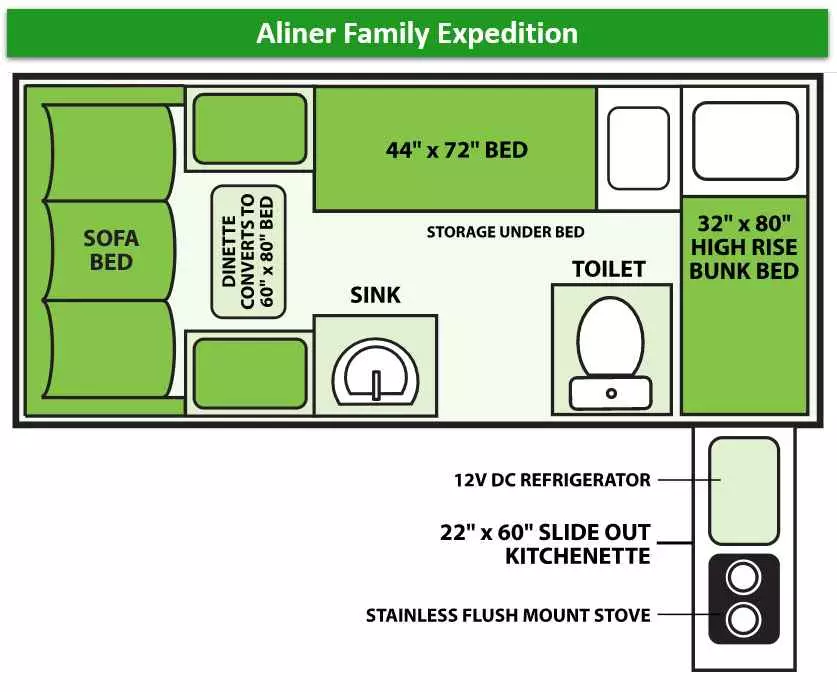 Aliner Family Expedition is equipped with a swivel cassette toilet best pop up camper with bathroom for families