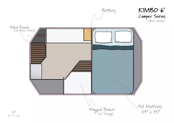 kimbo 6 camper review Kimbo Camper Review How Much is a Kimbo Camper? Starting at $21,999 Base Price, the Kimbo 6 Camper Series is an excellent value.Kimbo Living