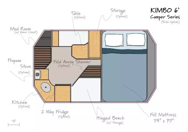 How Much is a Kimbo Camper? kimbo 6 camper review floorplan Kimbo Camper Review How Much Does a Kimbo Camper Cost?  Starting at $21,999 Base Price, the Kimbo 6 Camper Series is an excellent value.