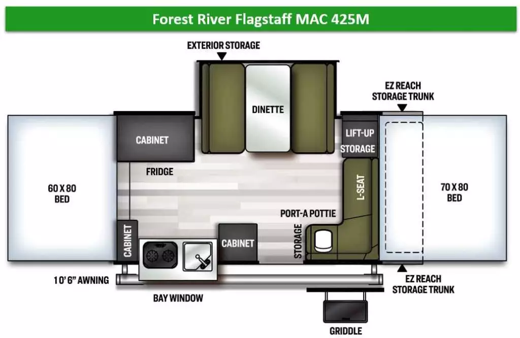 Floorplan -Forest River Flagstaff MAC 425M is a tent trailer with a Porta Potty restroom biggest pop up camper with bathroom Flagstaff pop-up camper with bathroom. 
