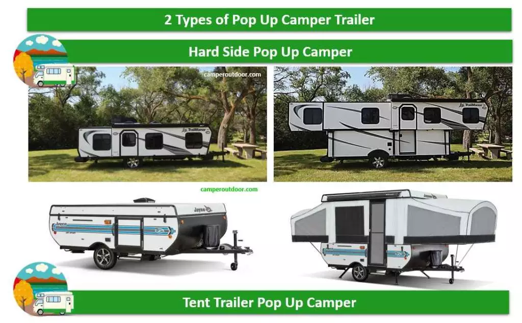 Types of Pop Up Campers - (top) Hard Side Pop Up Camper (TrailManor) (bottom) Pop Up Tent Trailer (Jayco)