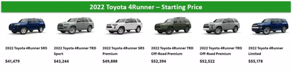 2023 Toyota 4Runner towing capacity