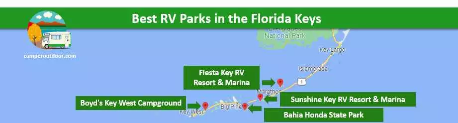 Best RV parks in the Florida Keys for 2022 2023