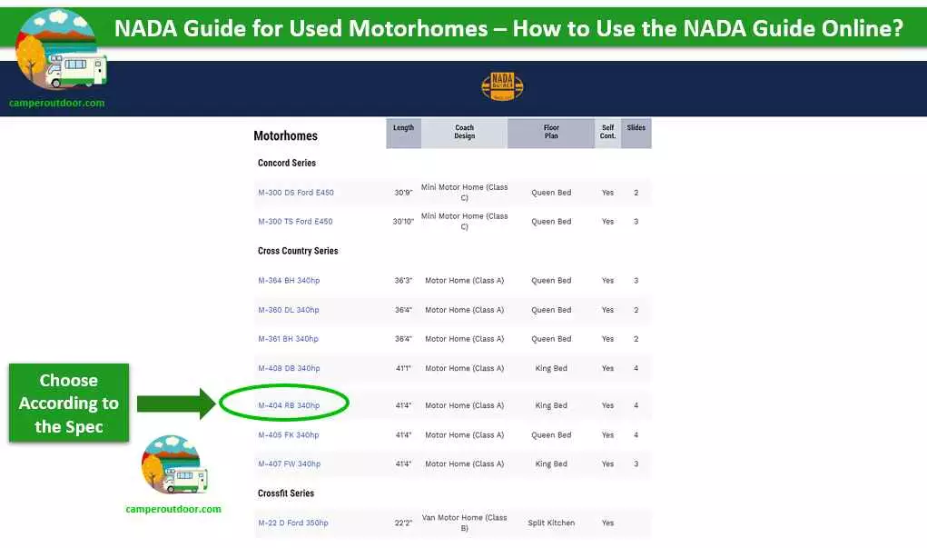 NADA Used Motorhome Value