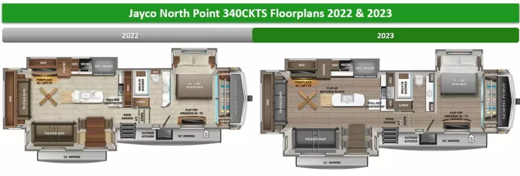 Differences between 2022 vs. 2023 North Point 340CKTS