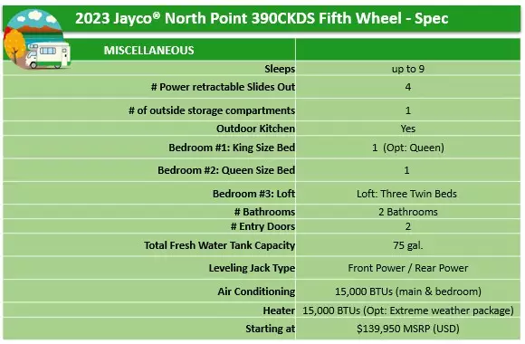 Jayco 390CKDS