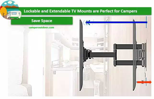 Choose the Right TV Mount lockable and extendable TV mounts for campers