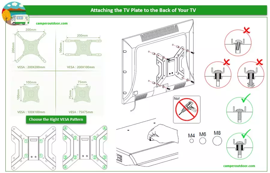 Attaching the TV Plate to the Back of Your TV