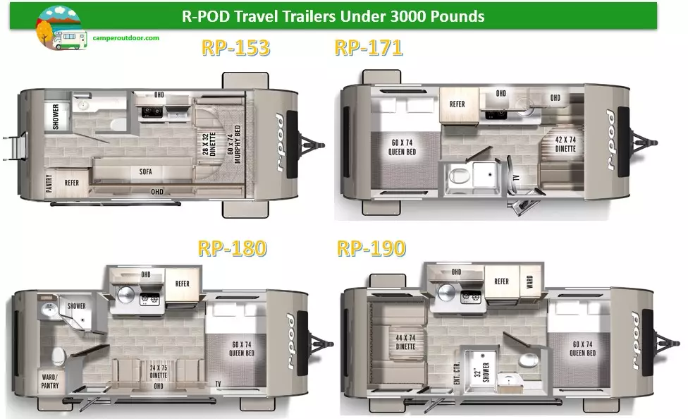 R-Pod Travel Trailers Under 3000 lbs Dry Weight floorplans with bathrooms