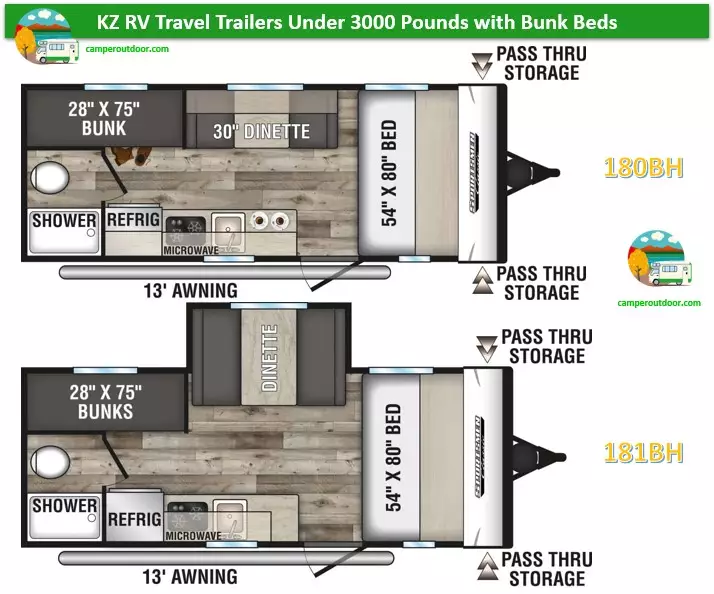 KZ RV Travel Trailers Under 3000 lbs Floorplans with Bunk Beds