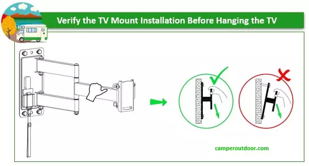 Before hanging the TV, check the TV mount's attachment to the travel trailer walls