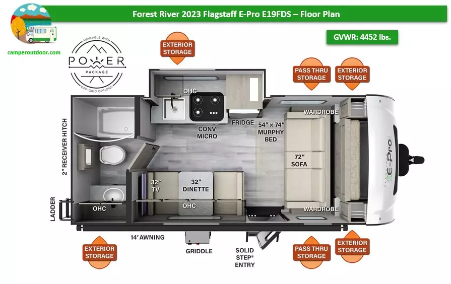 E-Pro E19FDS travel trailer with a murphy bed under 5000 lbs review