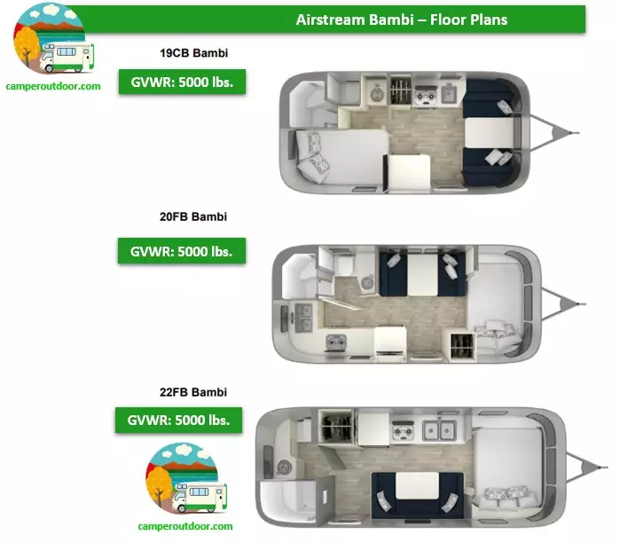 Airstream Bambi Floor Plans Best Travel Trailers Under 5000 lbs GVWR for 2023