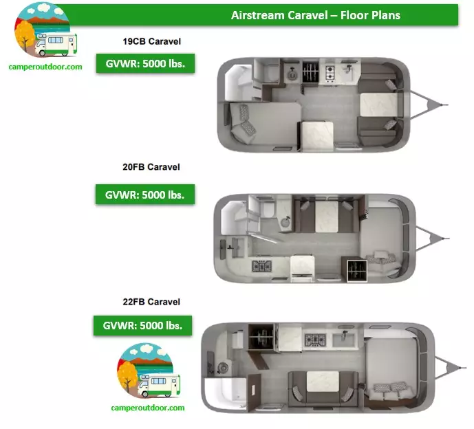 Airstream caravel Floor Plans Best Travel Trailers Under 5000 lbs GVWR for 2023