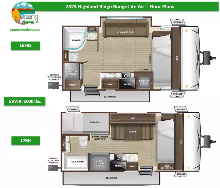 best travel trailers under 5000 lbs with bunk beds