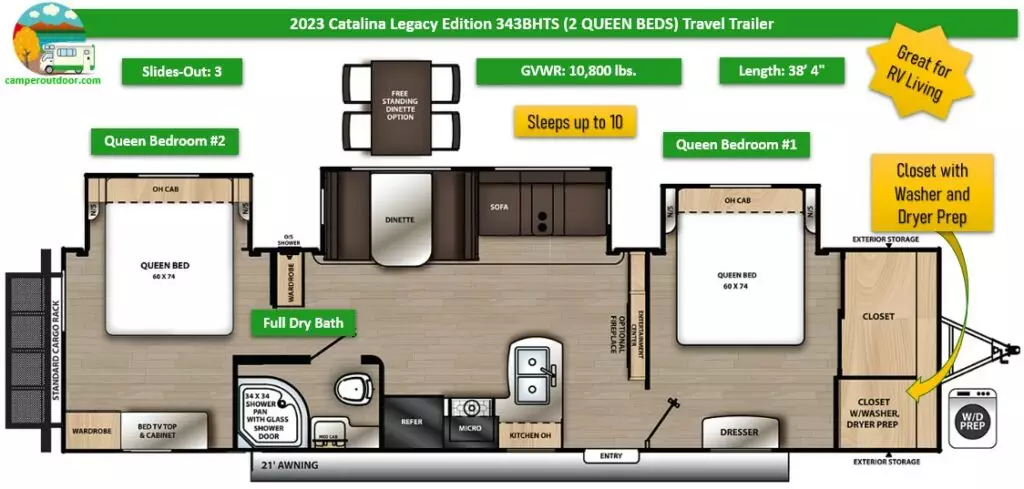 Best 2 Bedrooms Travel Trailers 2023 Catalina Legacy Edition 343BHTS review Best 2023 T