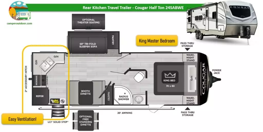 2022 rear kitchen travel trailer review 