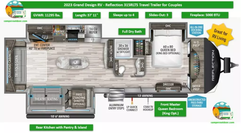 Best Travel Trailers 2023 for Senior Couples Grand Design RV Reflection 315RLTS review