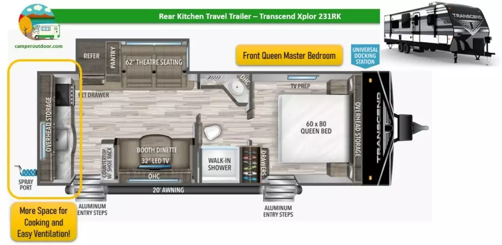 rear kitchen travel trailers Grand Design 