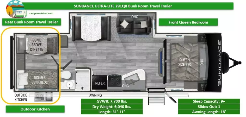 best Bunk Room Travel Trailers bunkhouse 2023