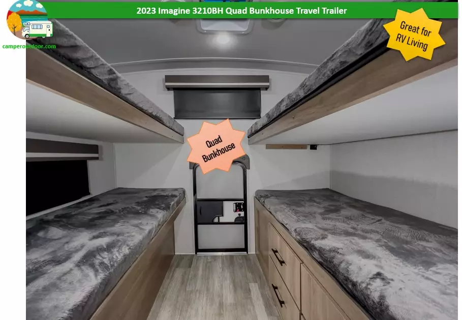 Bunk Room Travel Trailer 2023 Imagine 3210BH review