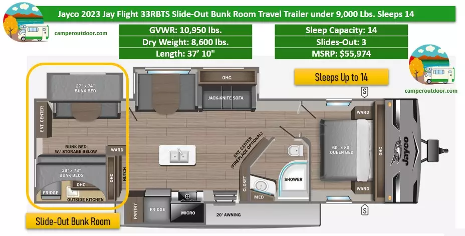 travel trailer with bunk room