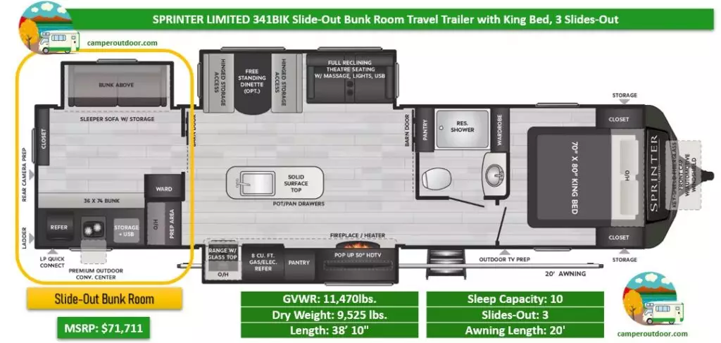 Bunkhouse Travel trailers 2023 with separate bunk room