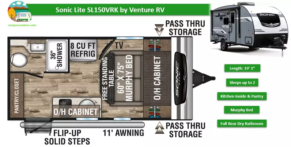Venture RV travel trailers under 2500 lbs with bathroom