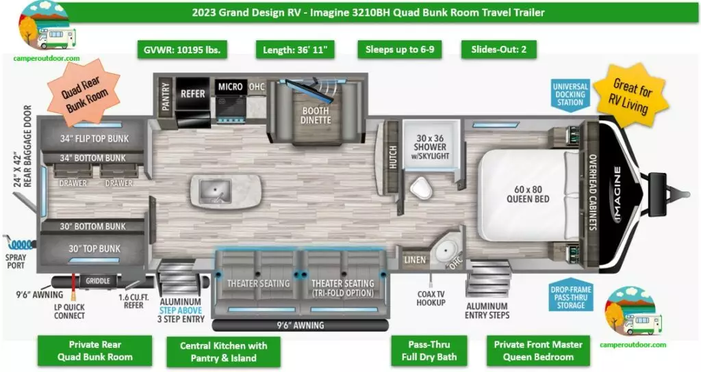 quad bunkhouse travel trailer for full-time living imagine 3210bh