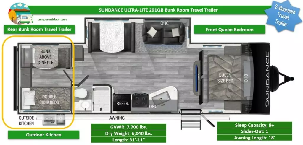 small bunkhouse travel trailers with 2 bedrooms