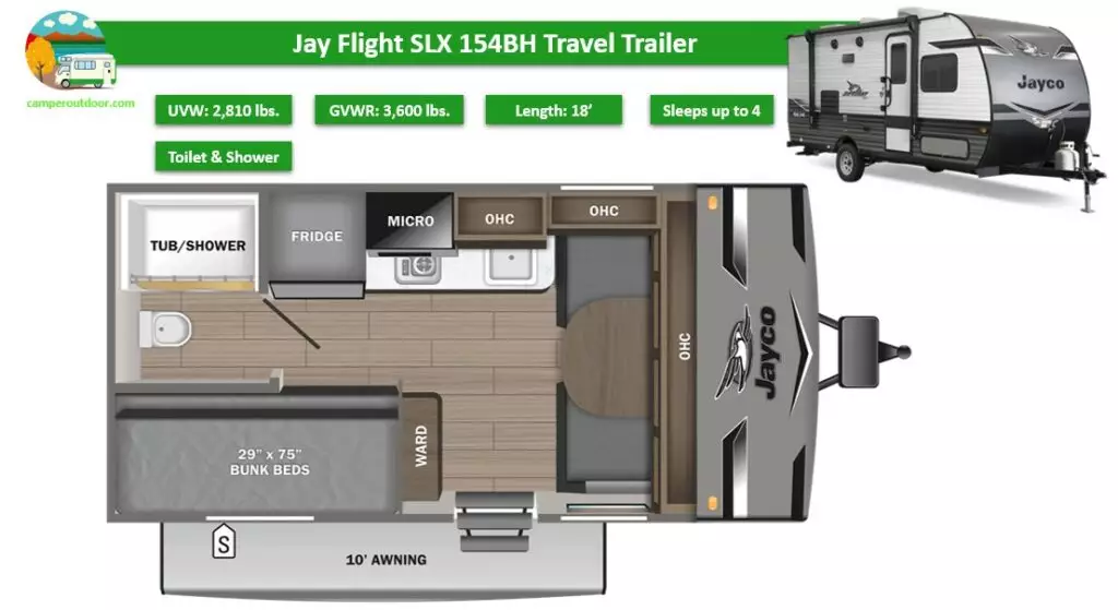 jay flight slx 154bh review
