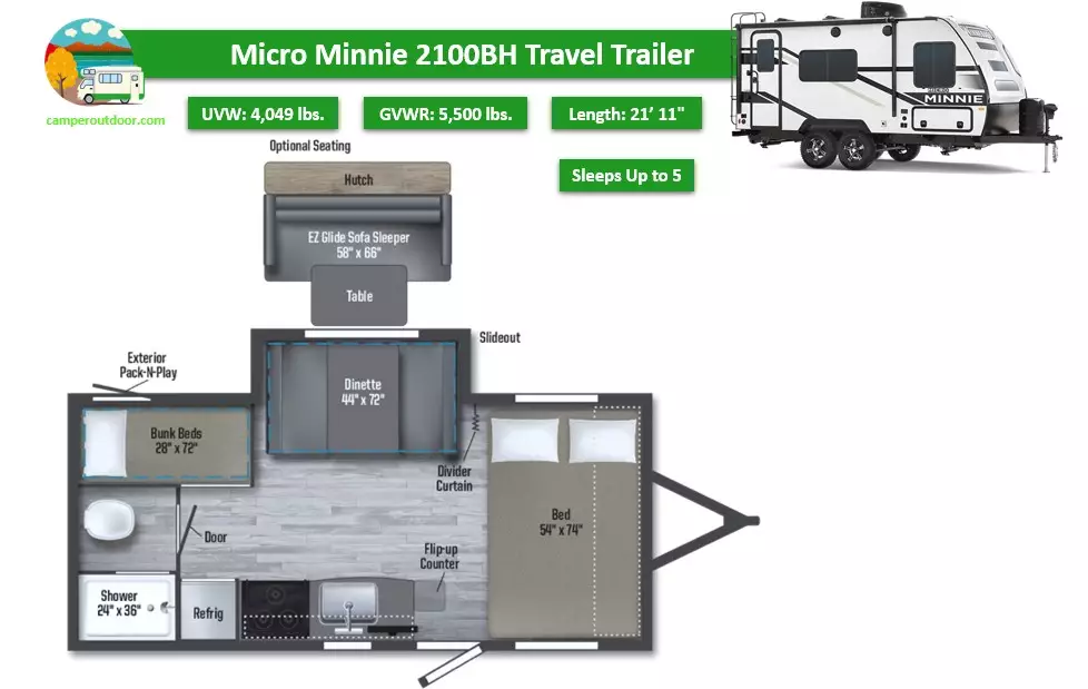 winnebago small bunkhouse travel trailers 