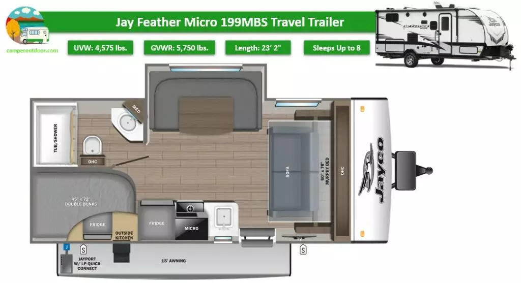 small travel trailers with bunkhouse 2023