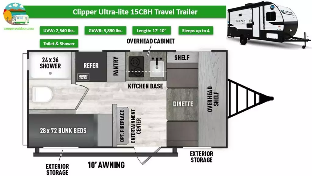 smallest bunkhouse travel trailers with bathroom under 20 feet clipper