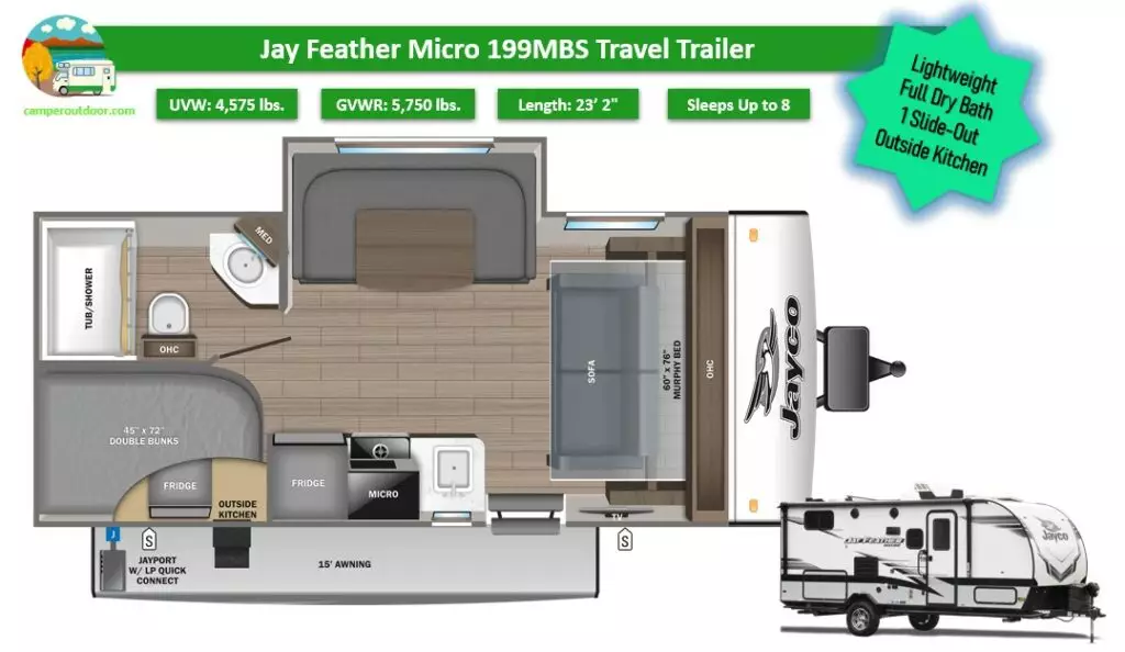 jayco lightest bunkhouse travel trailers
