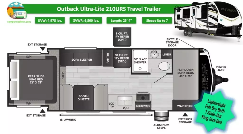 lightweight bunkhouse travel trailers under 5000 pounds with bath