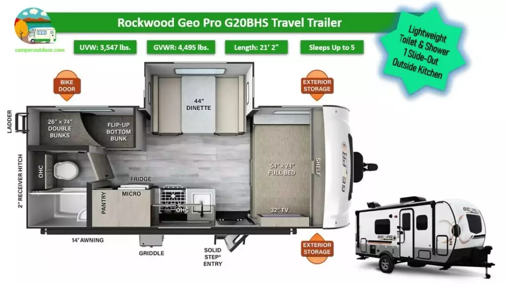 rockwood jayco lightest bunkhouse travel trailers