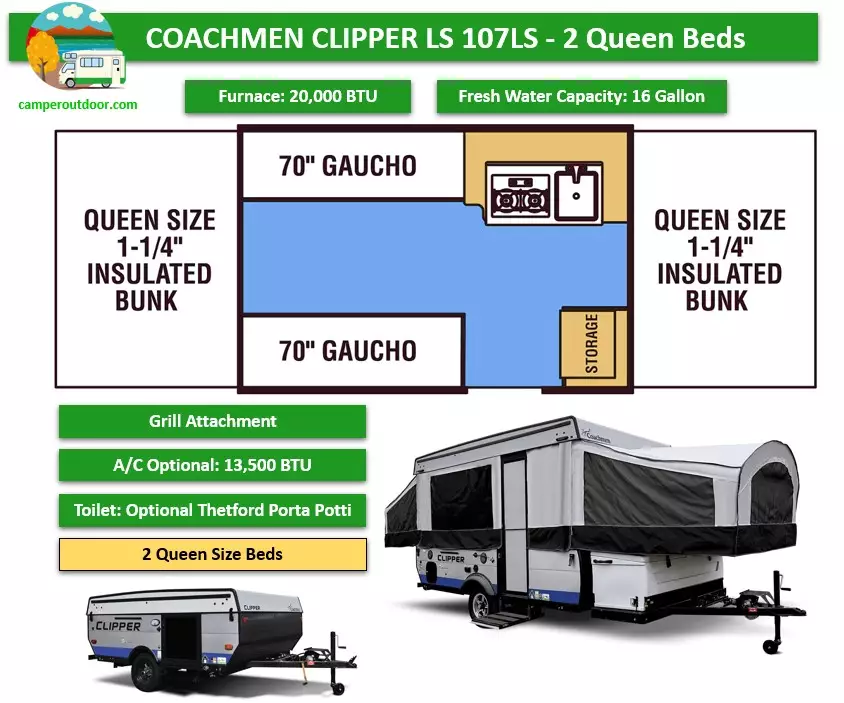 clipper 107ls pop up camper with 2 queen beds under 2000 pounds