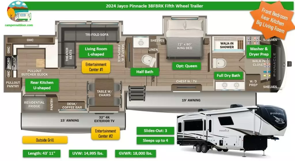 2024 jayco pinnacle 38fbrk floor plan
